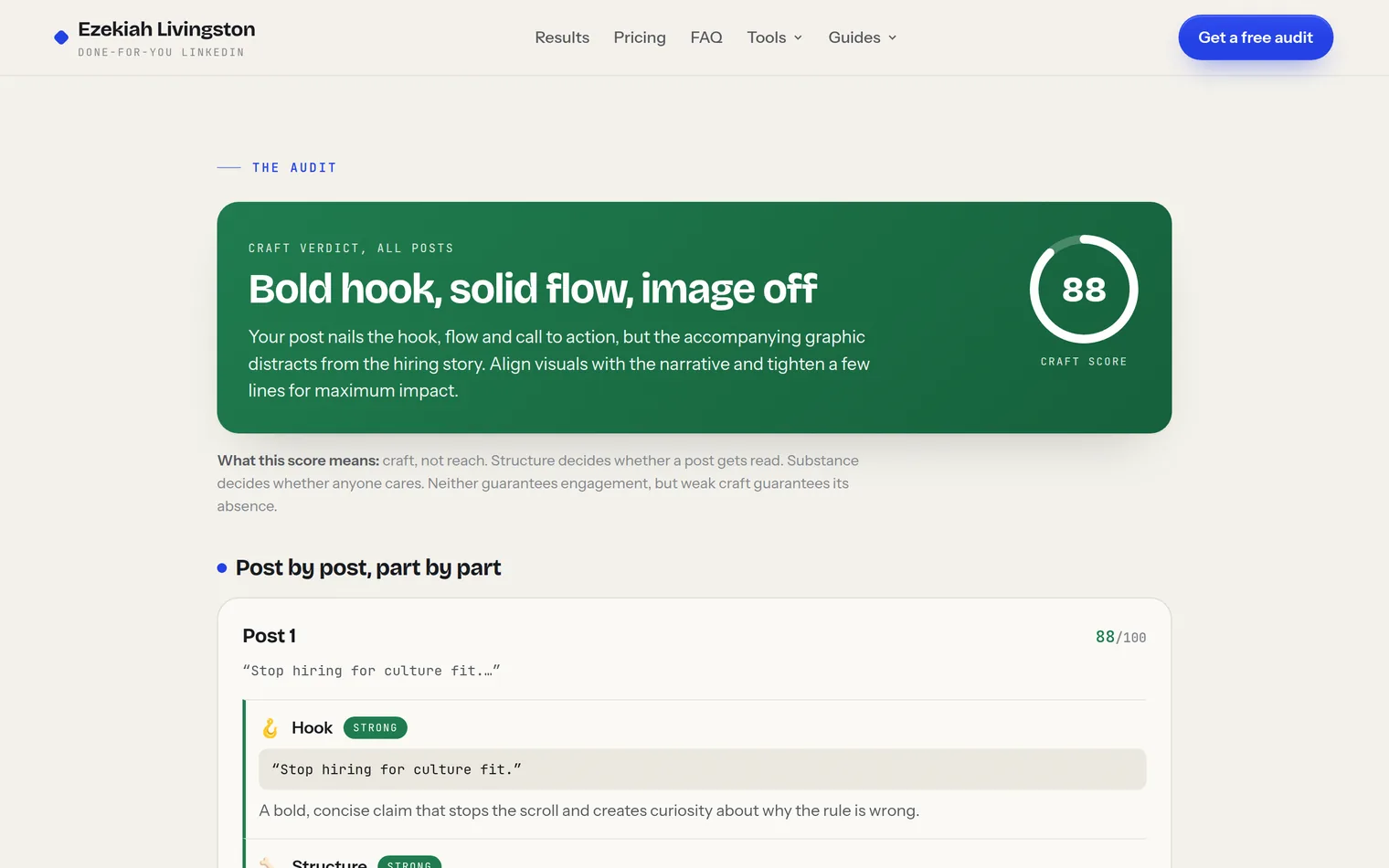 A real Content Audit report: craft score 88 in an animated ring, verdict 'Bold hook, solid flow, image off', and Post 1 graded part by part starting with a strong Hook